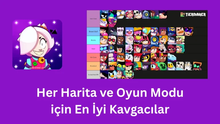 Her Harita ve Oyun Modu için En İyi Kavgacılar