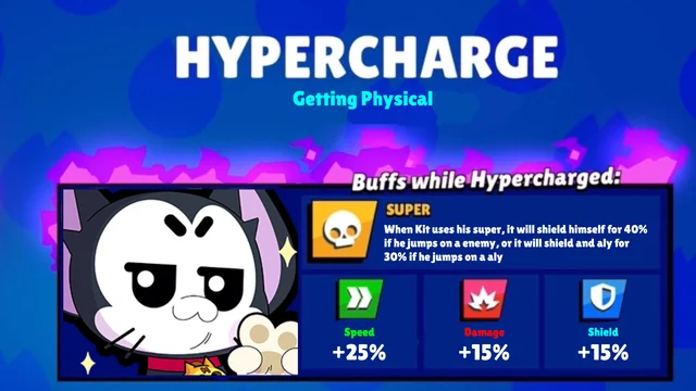 Hypercharge Nulls Brawl 
